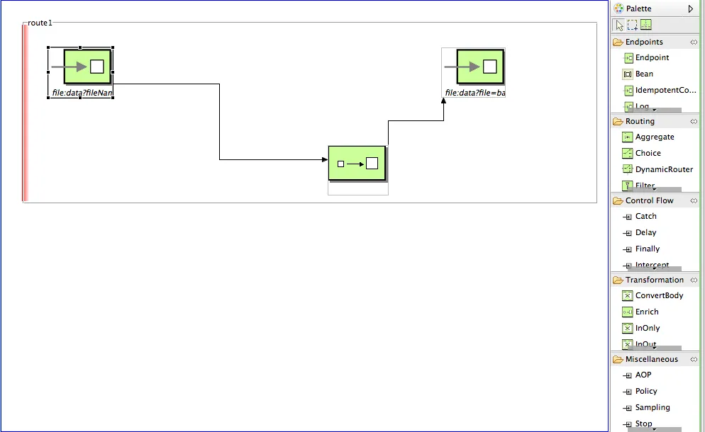 Tracer sa route avec Camel Tracer sa route avec Camel