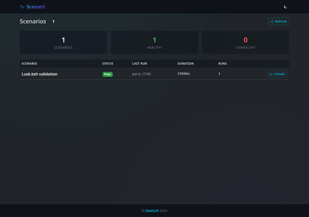 scenarii — Automatisez et surveillez vos scénarios web avec YAML scenarii — Automatisez et surveillez vos scénarios web avec YAML